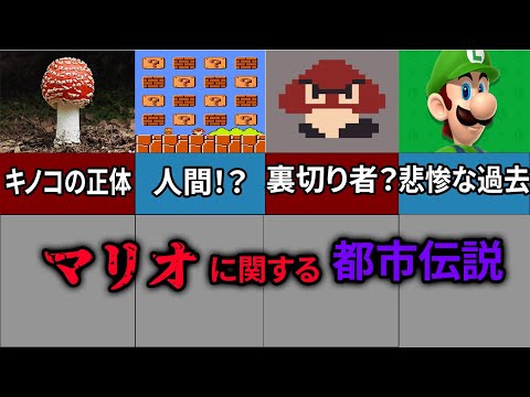 【都市伝説】マリオに関する都市伝説５選　＃マリオ　＃都市伝説