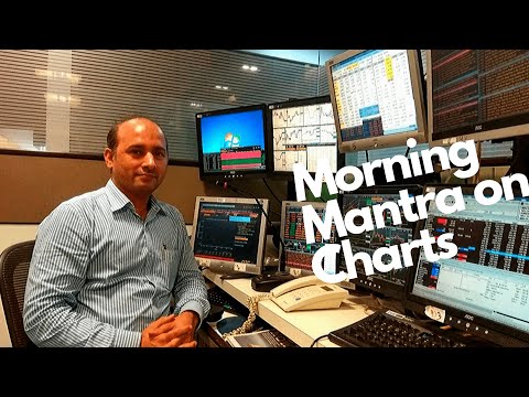 Morning Mantra on Charts 27th April, 2020 presented by Santosh Kumar Singh, Research Analyst