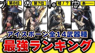 【アイスボーン】3項目で評価！最終アプデ後環境の最強の武器ランキング！