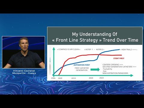 What do we expect of Mechanical Thrombectomy in 2023?