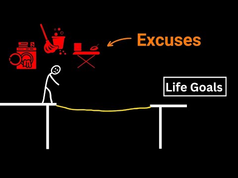 How to stop making EXCUSES when working on your goals