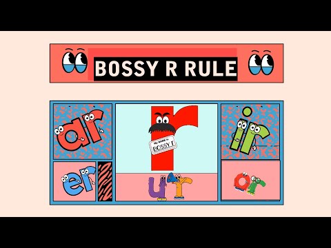 Jolly Phonics | Pronunciation Rule | "Bossy R" |