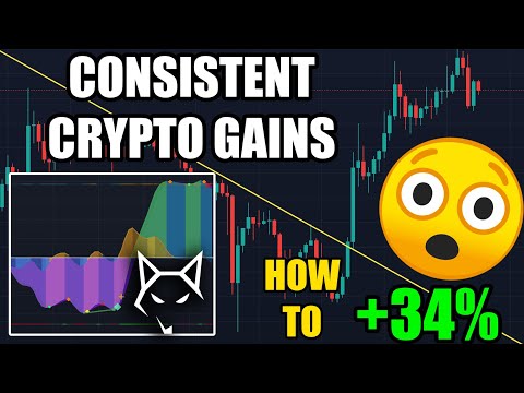 How New Traders Can Become Consistently Profitable in Crypto