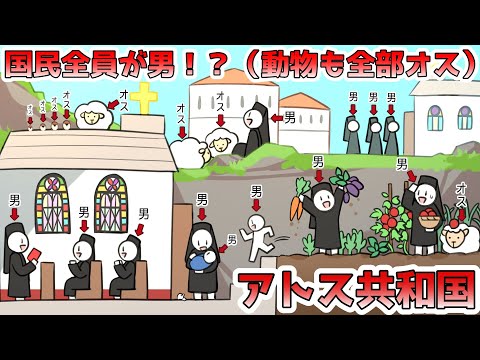 【アトス自治修道士共和国】1000年以上女人禁制！？あまりにもロックすぎる国のお話【ゆっくり歴史解説】