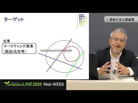 夢ナビ2020：新しい価値を創り出すためのマーケティング発想法（経営学部 ビジネスデザイン学科 目黒 良門 先生）