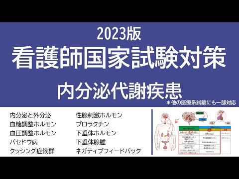 2023看護師国家試験対策・内分泌代謝疾患