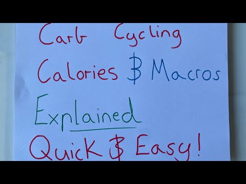 EASY How To Calculate YOUR Macros | Carb Cycling Calories Step By Step Explained in Detail Quickly