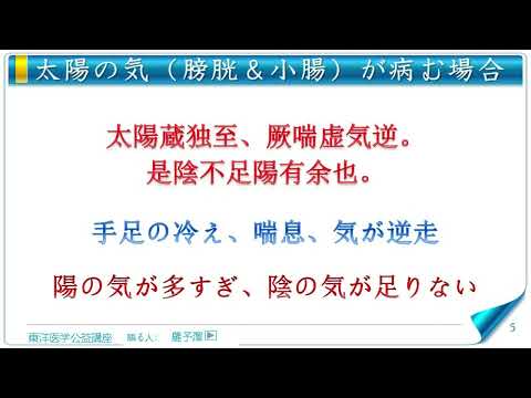 東洋医学公益講座　第271回黄帝内経‗経脈別論2