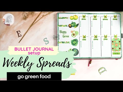 Green Food | Bullet Journal weekly Spreads| June 2022 | PLAN WITH ME | Bujo Stickers & Printables