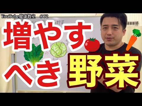 ダイエットするならこの野菜をしっかり食べろ！増やすべき野菜についてのお話！【YouTube健康教室（72）byはんだ姿勢整体院＠朝倉】