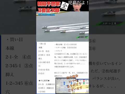 【競艇・ボートレース】児島GⅠ キングカップ　大本線　松尾選手の渾身の差し込み