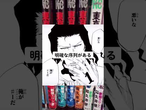 【漫画あるある】敵の組織にありがち！ #shorts #manga #comics #あるある