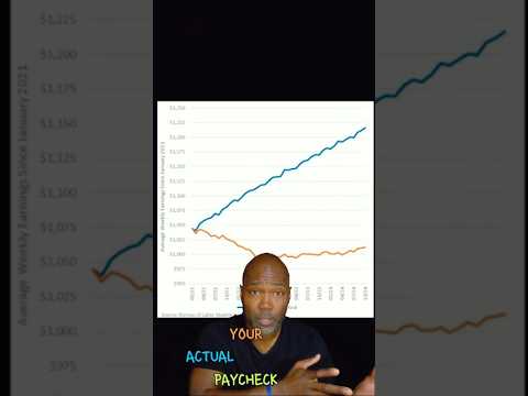 STOP Believing These Inflation Lies