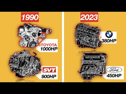 Why Old Engines DESTROY Newer Ones💀| Explained Ep. 25