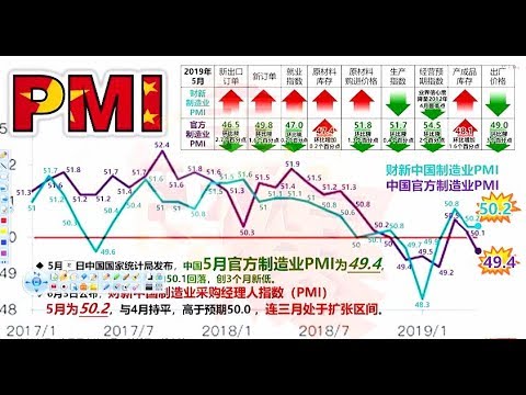 股市“南柯一梦”何时是梦醒时分？