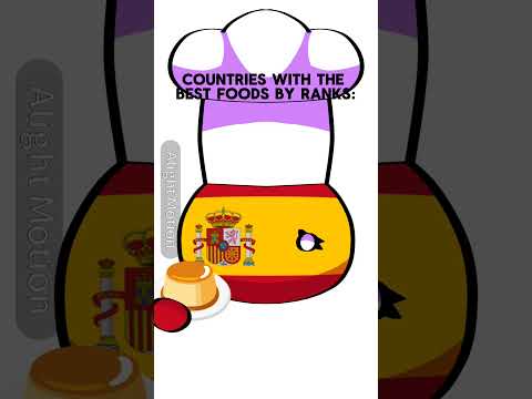 ⭐| COUNTRIES WITH THE BEST FOOD 🍕 // #memes #funny #shorts #animation #viral #fyp #countryballs |⭐