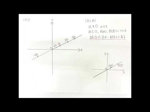 数学Ⅲ第103回複素数の実数倍