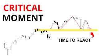 Technical Analysis of Stocks: SPY / QQQ / NVDA / TSLA / AMD / PLTR / IWM / ARM / RGTI