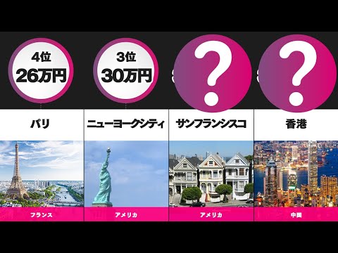 世界で家賃平均が高い都市ランキングｗｗｗ