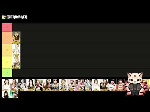 Marigold Wrestling Rankings what we have seen so far (8/20/23) // Tier List