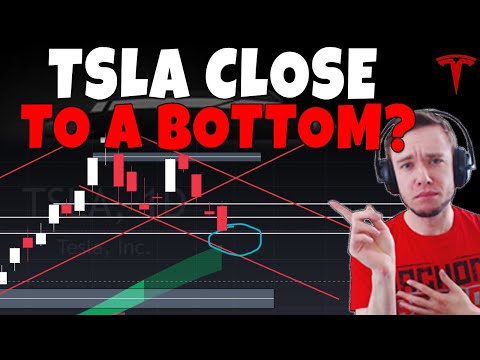 TESLA Stock - Is TSLA Close To A Bottom?