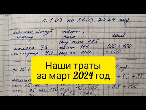 Наши траты на продукты за март 2024 год