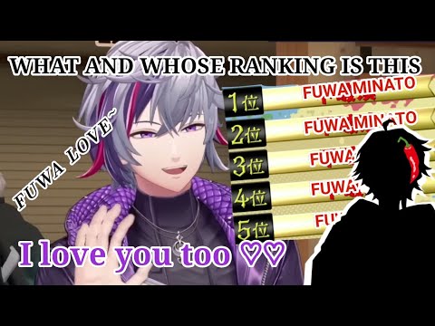 Whose Ranking Is This ?!?!? guess the Nijisanji Liver [ROFMAO • ろふまお] rofmao eng sub