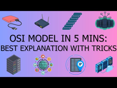 MASTER the OSI Model in Just 5 Minutes! BEST EXPLANATION WITH ANIMATION