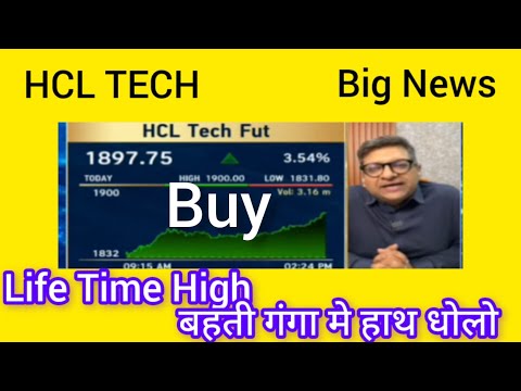 HCL Tech Share Latest News, HCL Tech share Chart analysis, HCL Tech Share Target Anil Singhvi On HCL