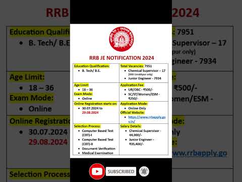 RRB JE NOTIFICATION 2024 | RRB JE RECRUITMENT 2024 | often updates #rrb #rrbje #rrbgroupd