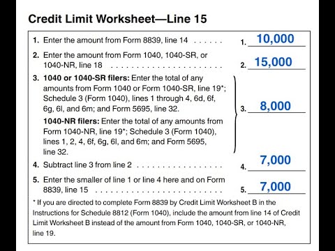 IRS Form 8839 Credit Limit Worksheet (Line 15) walkthrough