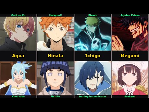 Anime Characters with The Same Name (Unisex or Gender Neutral)