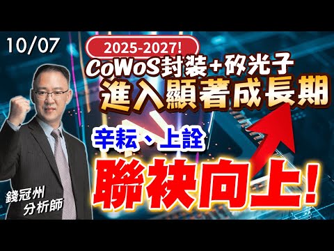 2024/10/07  2025-2027! CoWoS封裝 + 矽光子進入顯著成長期，辛耘、上詮聯袂向上!  錢冠州分析師