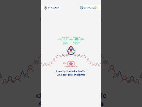 Unveiling Fake Traffic with OTRACKER