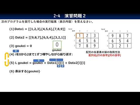 2-4_演習問題２／共通テスト情報Ⅰプログラミング対策／技術評論社