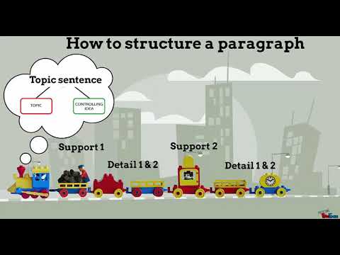 How to structure a paragraph