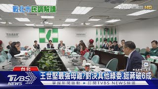 2026對決蔣萬安 TVBS民調王世堅輸29%｜TVBS新聞 @TVBSNEWS02