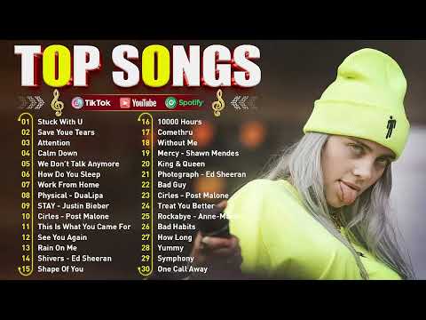 Pop Hits Songs of 2023 2024 - Best English Songs (Best Hit Music Playlist) on Spotify - Top Hits