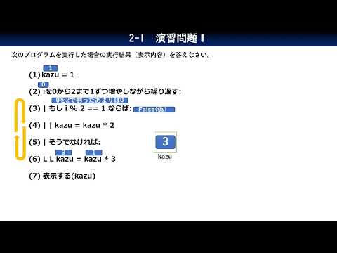 2-1_演習問題１／共通テスト情報Ⅰプログラミング対策／技術評論社