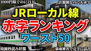 日本の「ローカル線」の赤字額をランキング化してみたら絶望すぎた...【永久保存版】