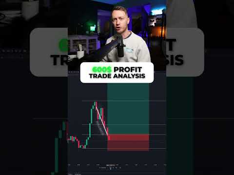 $600 PROFIT Trade Analysis! 📈 #trading #tradingstrategy