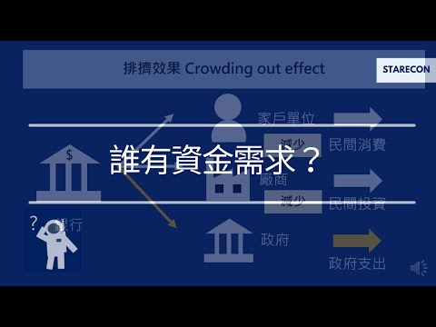 誰有資金需求？Crowding out effect【經濟學學什麼】