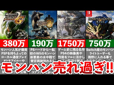 【歴代モンハン】シリーズ売り上げランキングTOP16