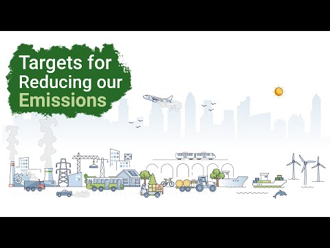 Targets for Reducing our Emissions