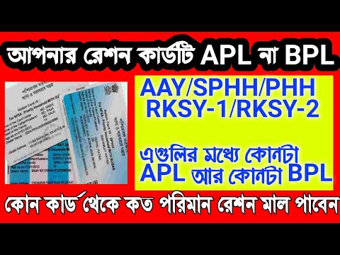 Ration card aadhar link | ration card category bpl apl | Aay, Phh, Sphh, Rksy-1, Rksy-2 |