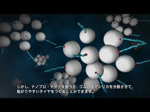 分子構造を操る技術「ナノプロ・テック®」