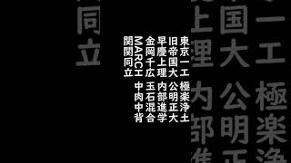 大学群四字熟語