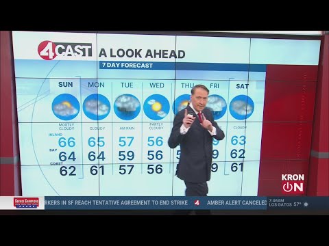 December 22, 2024 San Francisco Bay Area weather forecast