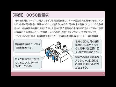 科目７　講義6－2　8050世帯に対する多機関連携　まとめ