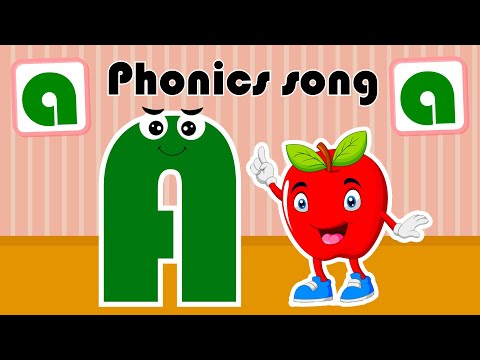 ABC Song | Alphabet for Kids | Learn ABC Song For Toddlers | Education ABC Nursery Rhymes